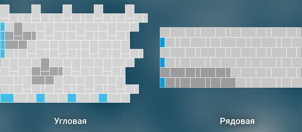 Астана завод Аверс Терра S набор камней 