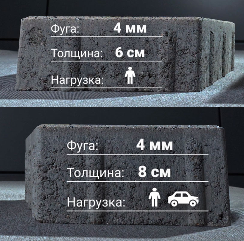 Брусчатка Терра S Аверс