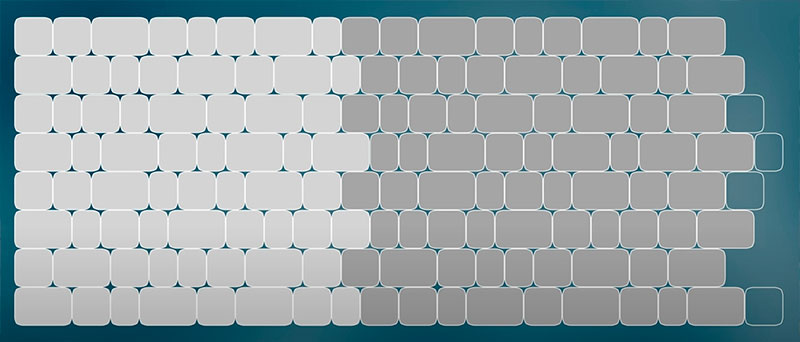 укладка тротуара камнями Классико от завода Аверс Астана
