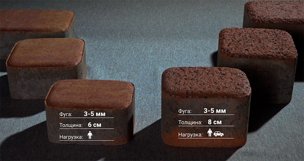 набор камней Класикко от Аверс Астана